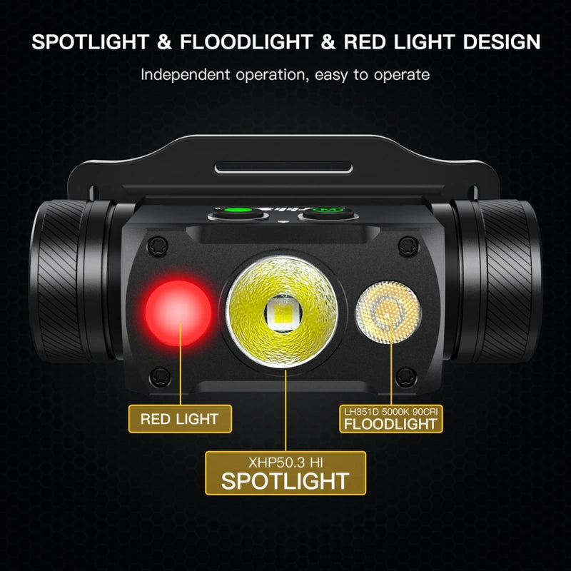 Wurkkos HD50 with Spotlight & Floodlight & red light, 4000LM/ 239M  Magnetic Tailcap USB-C dual switch - Battery Inc