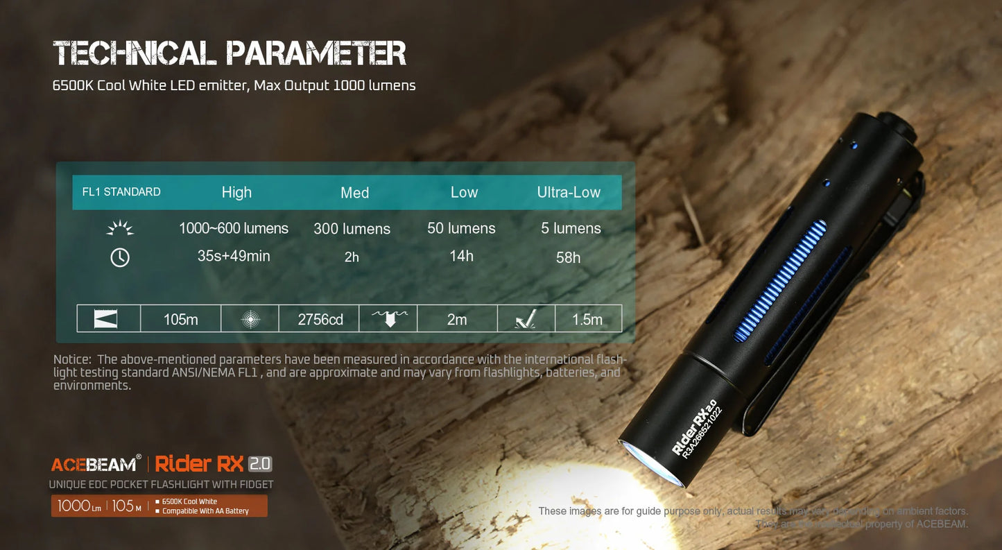 Limited Edition Acebeam Rider RX2.0 circuit Titanium 519a 5000k battery included USBC charging