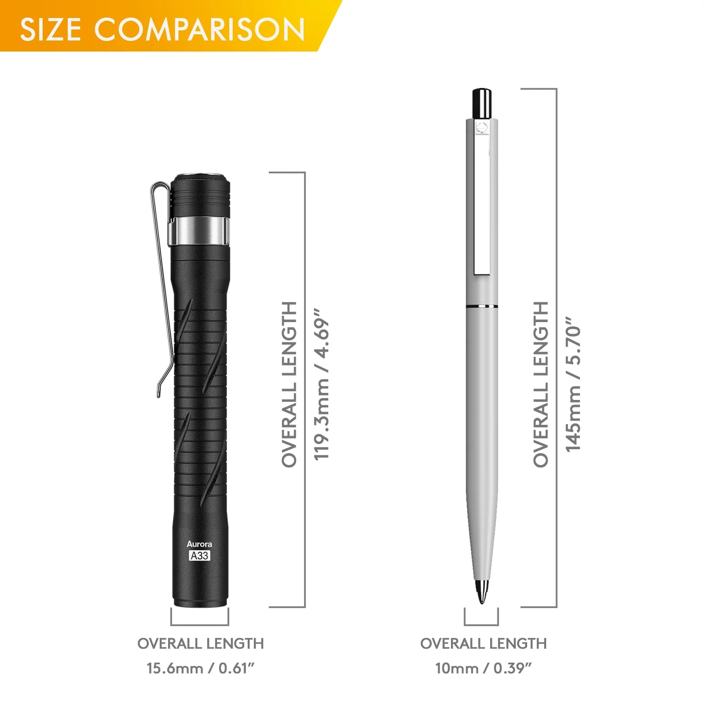 RovyVon Aurora A33 Rechargeable Pen Light 5000k 90+ cri Gunmetal