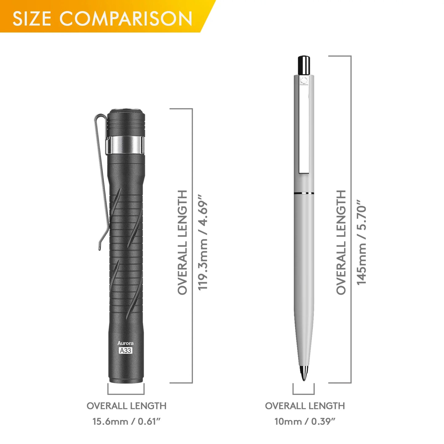 RovyVon Aurora A33 Rechargeable Pen Light 5000k 90+ cri Gunmetal