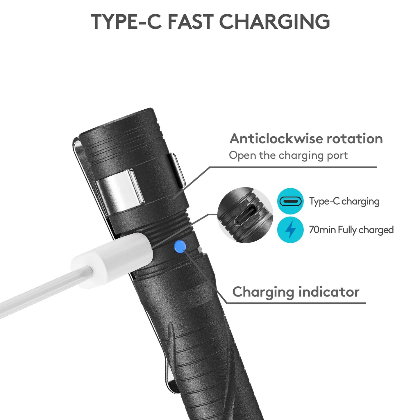 RovyVon Aurora A33 Rechargeable Pen Light 5000k 90+ cri Gunmetal