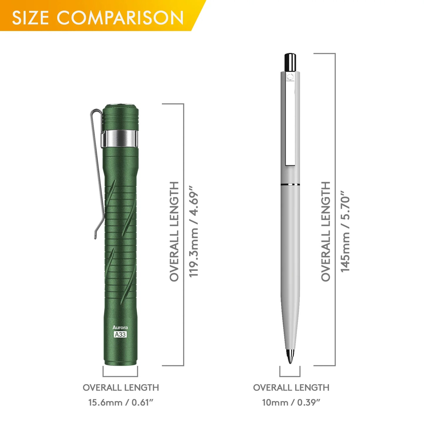 RovyVon Aurora A33 Rechargeable Pen Light 5000k 90+ cri Green