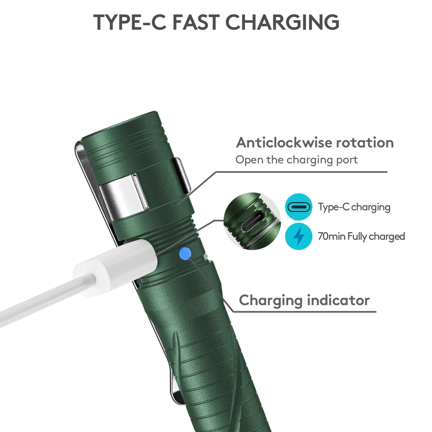 RovyVon Aurora A33 Rechargeable Pen Light 5000k 90+ cri Green