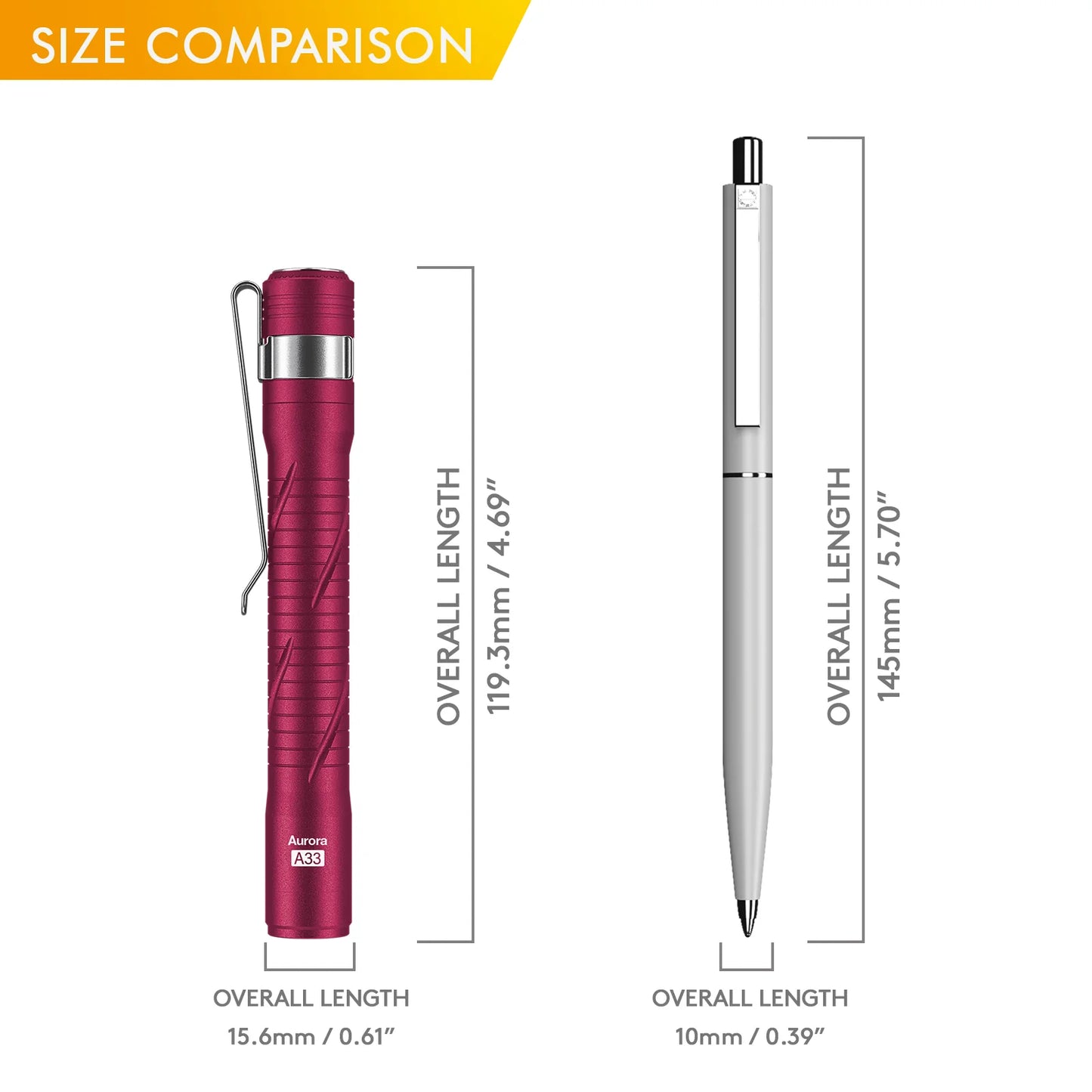 RovyVon Aurora A33 Rechargeable Pen Light 5000k 90+ cri Red